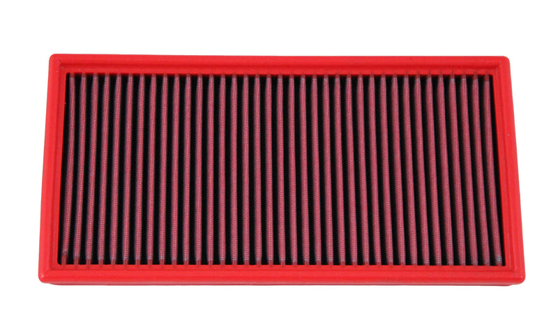 BMC Sportluftfilter