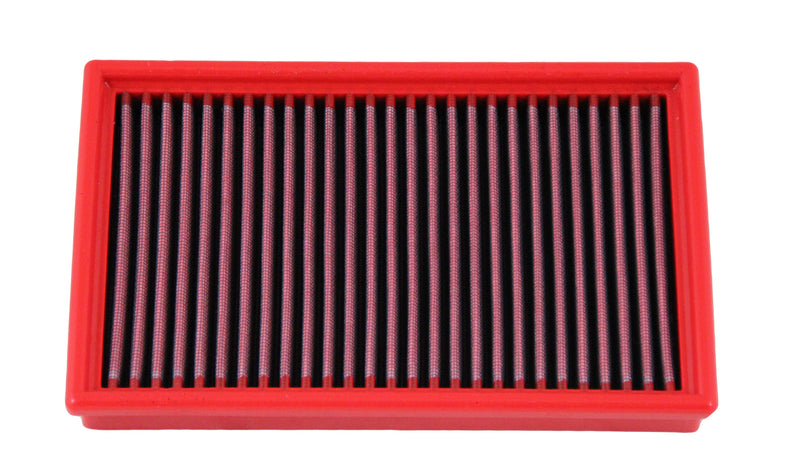 BMC Sportluftfilter