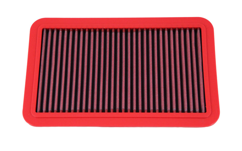 BMC Sportluftfilter